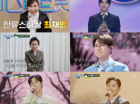 ‘미스터트롯3’ 우승자 김용빈, 시청률 19.6% 기록하며 'TOP7 최종순위 발표' 기사의 썸네일