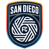 2025-03-16 [Major League Soccer] San Diego FC VS 콜럼버스 크루 분석의 San Diego FC 엠블럼